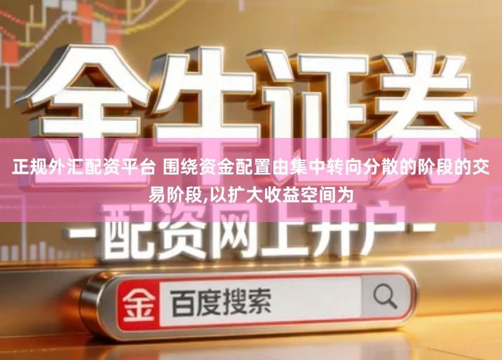 正规外汇配资平台 围绕资金配置由集中转向分散的阶段的交易阶段,以扩大收益空间为